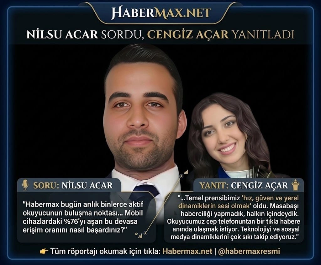 HABERMAX’IN BAŞARI HİKÂYESİ: ZİRVEDEN GELEN BAŞARI, NASIL BAŞARDIK?
