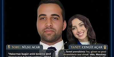 HABERMAX’IN BAŞARI HİKÂYESİ: ZİRVEDEN GELEN BAŞARI, NASIL BAŞARDIK?