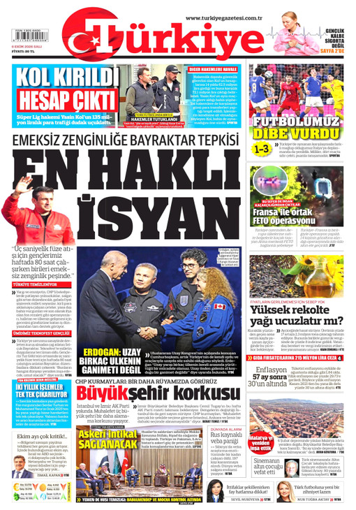 Türkiye Gazetesi